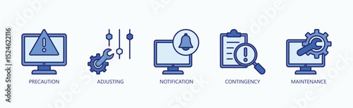 Proactive Essentials Icon Set Isolated Vector With Icon Of Precaution, Adjusting, Notification, Contingency, Maintenance In Blue Style