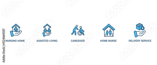 ELDERLY CARE web banner icon set symbol vector illustration concept with icon of NURSING HOME, ASSISTED LIVING, CAREGIVER, HOME NURSE, DELIVERY SERVICE,