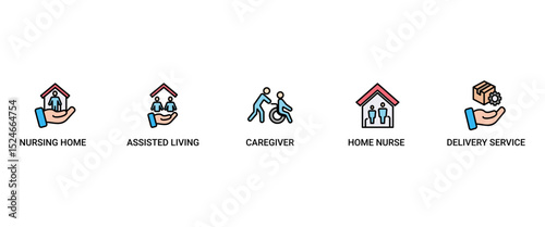 ELDERLY CARE web banner icon set symbol vector illustration concept with icon of NURSING HOME, ASSISTED LIVING, CAREGIVER, HOME NURSE, DELIVERY SERVICE,