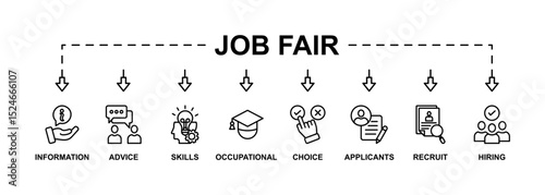 Job fair banner web icon set vector illustration concept for employee recruitment and onboarding program with an icon of the information, advice, skills, occupational, applicants, recruit, and hiring