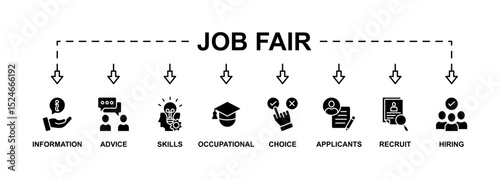 Job fair banner web icon set vector illustration concept for employee recruitment and onboarding program with an icon of the information, advice, skills, occupational, applicants, recruit, and hiring