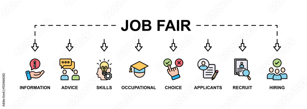 Fototapeta premium Job fair banner web icon set vector illustration concept for employee recruitment and onboarding program with an icon of the information, advice, skills, occupational, applicants, recruit, and hiring