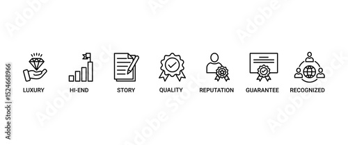 Superbrand banner web icon set vector illustration concept with icon of luxury, hi-end, story, reputation, quality, guarantee, recognized, limited and loyalty icons infographics symbol background