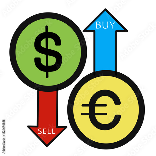 Forex