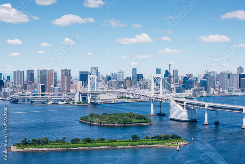 お台場から望む東京都心の景観