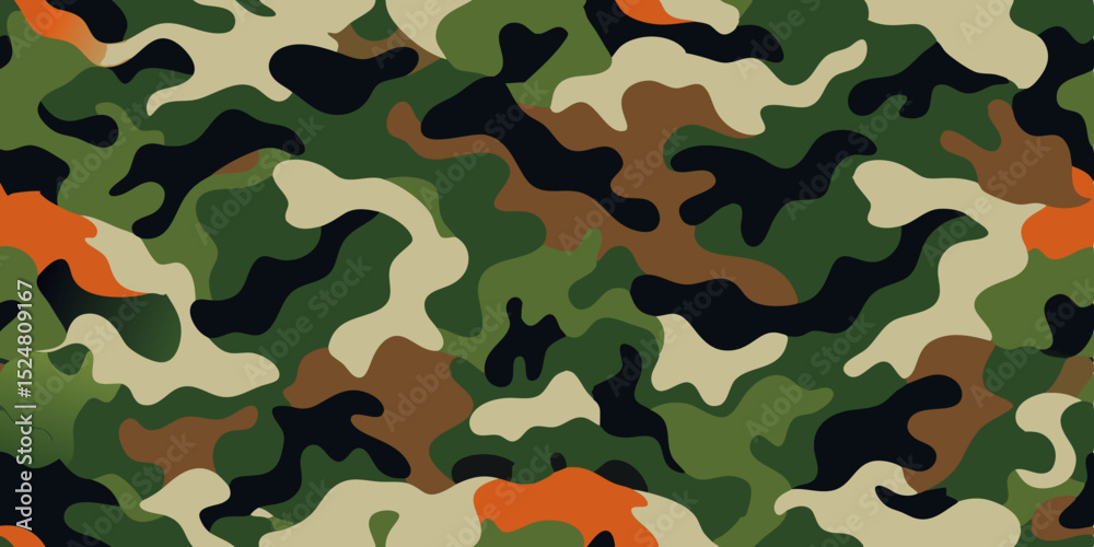 military camouflage pattern