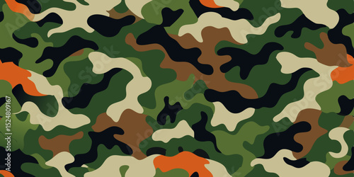 military camouflage pattern