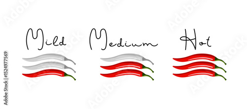 Spicy level. Red Chili pepper sign with inscription. Lettering poster. Spicy food levels. Hot red pepper strength scale indicator with mild, medium, hot. Poster, banner, emblem. Label for spice shop.
