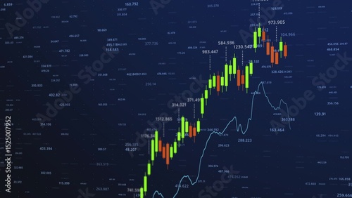 Analyzing Market Trends: A Detailed Visualization of Stock Price Movements Highlighting Bullish and Bearish Patterns in Financial Data Analytics