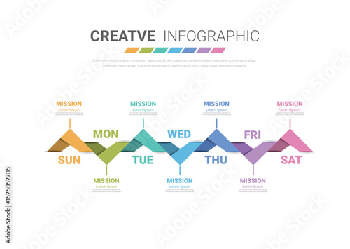 Timeline business for 7 day, 7 options, infographic design vector and Presentation can be used for workflow layout, process diagram, flow chart.