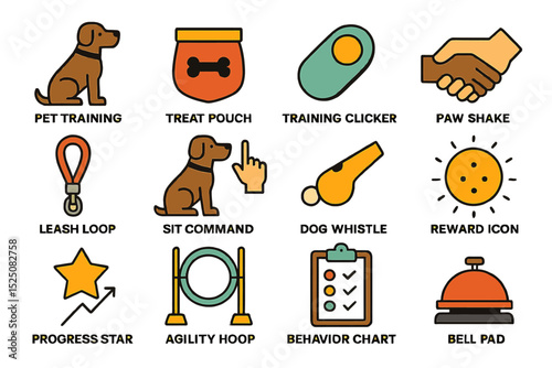 Pet training icons: tools and commands for effective canine education