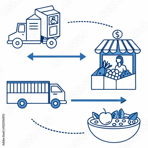 Efficient Food Supply Chain From Farm to Table Delivery Process