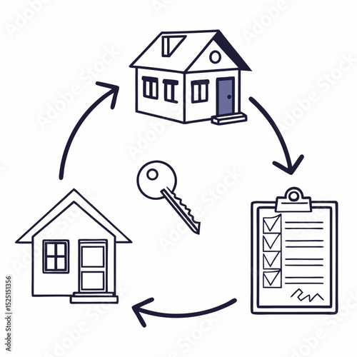 Streamlining the Home Buying Process A Simple Guide to Buying and Selling Your House