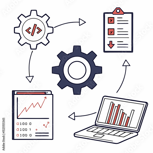 Streamlined Workflow Integrating Code, Data Analysis, and Project Management