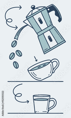 Making Espresso A Step-by-Step Guide with Illustrations