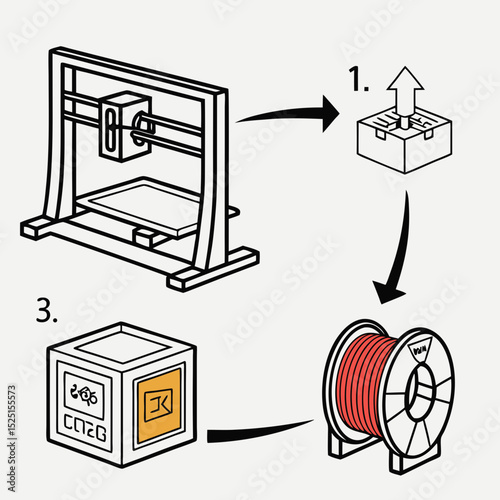 3D Printing Process From Filament to Finished Product