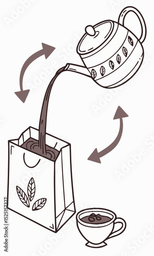 Brewing Tea A Simple Guide to Perfect Tea Brewing