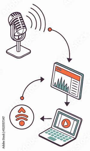 Streamline Your Podcast Workflow From Microphone to Listener