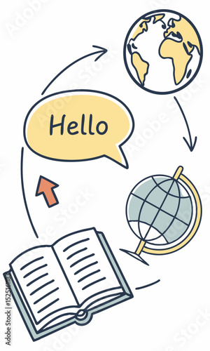Global Communication Learning Languages and Exploring the World Through Books
