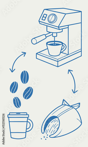 Espresso Machine From Bean to Cup - A Visual Guide to Coffee Brewing