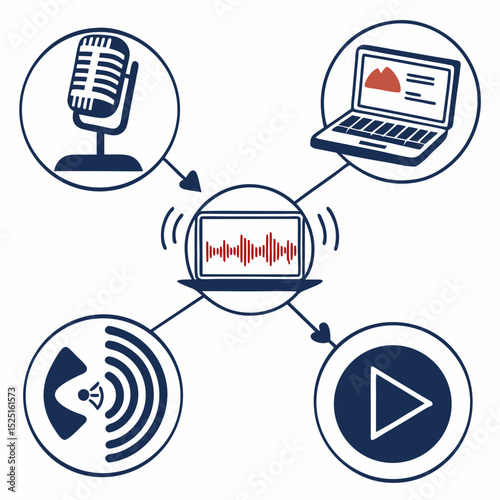 Audio Production and Podcast Editing A Comprehensive Guide to Digital Audio Workflows