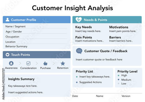 Customer Insights and UX Persona Infographic – Business Template for Marketing and Behavioral Analysis.