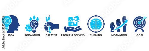 Creativity icon set vector illustration concept relate to idea, innovation, creative, problem solving, thinking, motivation, goal