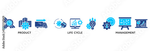 PLM icon set vector illustration concept relate to product lifecycle management with innovation, development, manufacture, delivery, cycle, analysis, planning, strategy, and improvement icon