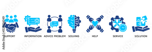 Help desk icon set vector illustration concept relate to support, information, advice, problem solving, help, service and solutions
