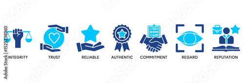 Credibility icon set vector illustration concept relate to integrity, trust, reliable, authentic, commitment, regard, and reputation