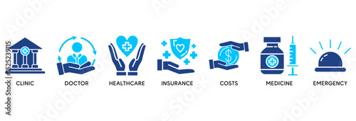 Medicare icon set vector illustration concept relate to clinic, doctor, healthcare, insurance, costs, medicine, and emergency