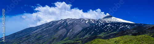 Smoke rising from Mount Etna’s peak early in the morning