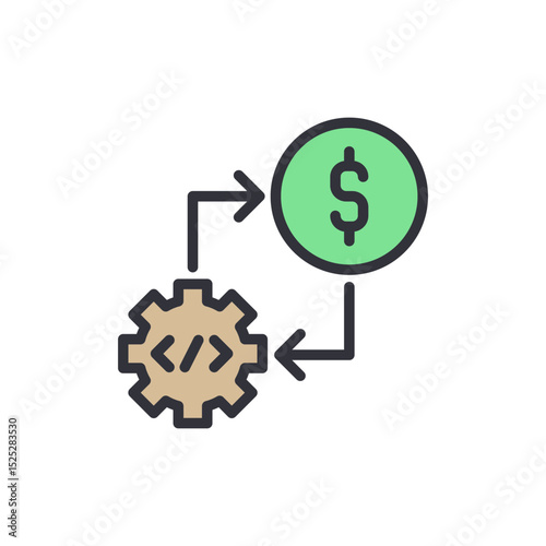 Coding For Profit An Illustration Of Software Development Cycle Earning