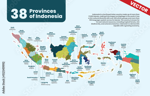 Map of 38 Provinces of Indonesia