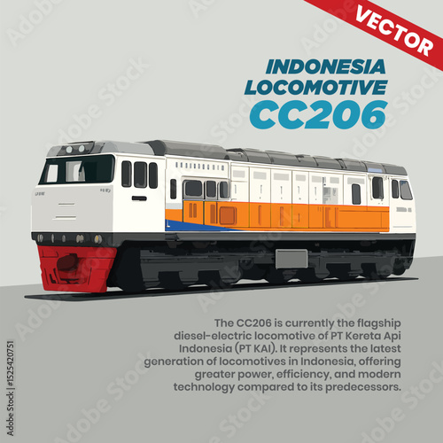 Indonesian Train KAI Locomotive CC206