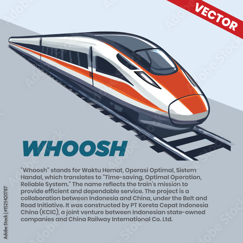 Whoosh Indonesian Fast Train High Speed Rail Service