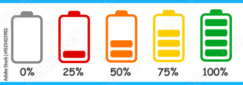 Battery charge level indicator set in percent