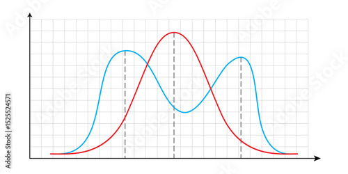 Symmetrical bell Gauss and double peak distribution curves on Cartesian x y coordinate system in two dimensions on white graph paper. Math bw template. Vector illustration