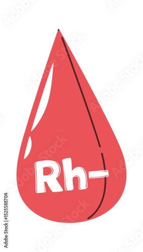 Rh negative blood cartoon drop