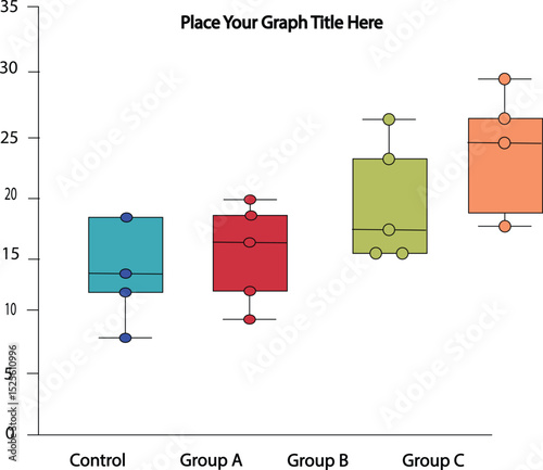 Vertical Boxplot with Data Points for 4 Groups


