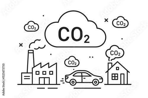 Carbon footprint diagram showing CO2 emissions sources. Pollution from factory, car, and house. Environment concept. Climate change and global warming vector line art illustration.