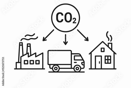 Carbon footprint vector icon set. CO2 emissions from factory, truck, and house. Environmental pollution, global warming, and climate change concept. Line art infographic diagram.