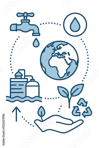 Sustainable water management concept vector. Eco-friendly conservation, saving, and recycling cycle. Ecology, environmental protection, and natural resource management infographic.