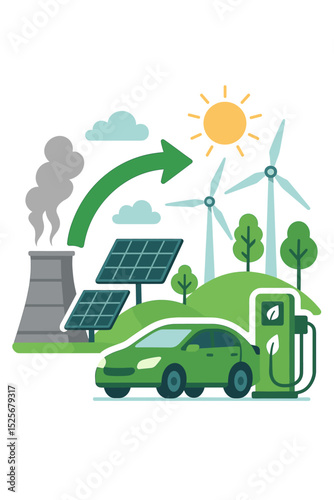 Green energy transition concept illustration. From polluting fossil fuel plant to clean power with solar panels, wind turbines, and electric car. Sustainable environment and ecology.