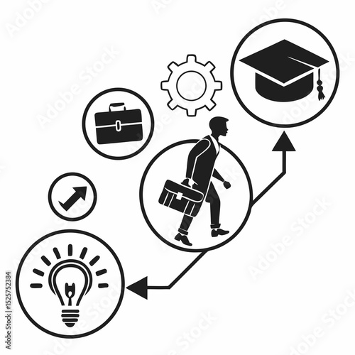Career path education graduation success business growth