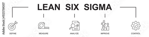 Lean six sigma banner web icons vector illustration on white background with icons of control, analyze, measure, improve, define, 