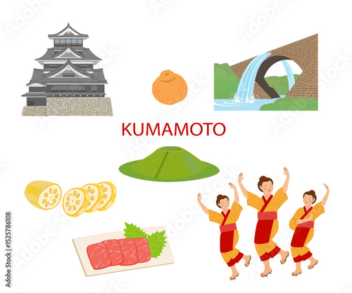 kumamoto travel
