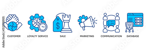 CRM icon set vector illustration concept relate to customer relationship management with icon of customer loyalty, service, sale, marketing, communication, and database