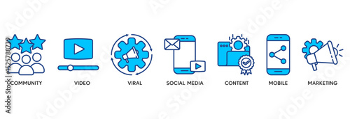 SMM icon set vector illustration concept relate to social media marketing with icon of community, video, viral, social media, content, mobile and marketing