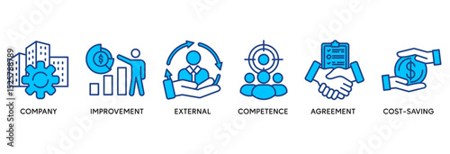 Outsourcing icon set vector illustration concept relate to company, improvement, external, competence, agreement, cost-saving, and recruitment